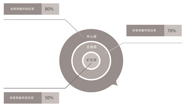 040dc0ab3e8d4a978ec7d09c1306c4c7