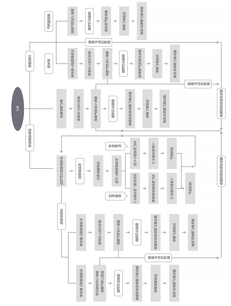 e6014896cc4a4cd493d391a093da4ba9